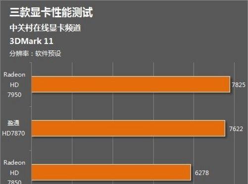 显卡类型性能排名（了解不同显卡类型的性能差异）