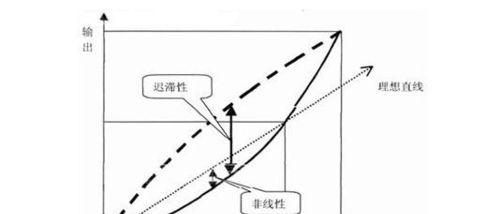 解析维摩诘之选择（揭秘维摩诘的智慧与机智）