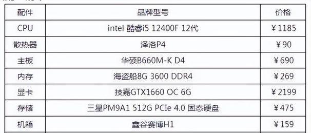 打造台式电脑，分享组装配置单（教你如何选购高性能电脑配件）