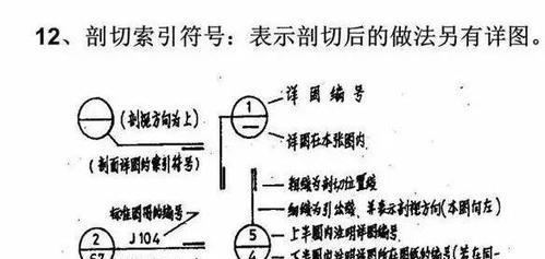 CAD入门基础知识（掌握CAD基本操作）