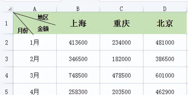 Excel教程技巧大全（提升工作效率）