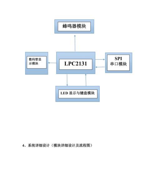 单片机系统设计报告（从原理到实践的完整指南）