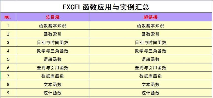 电子表格公式大全（从基础公式到高级技巧）