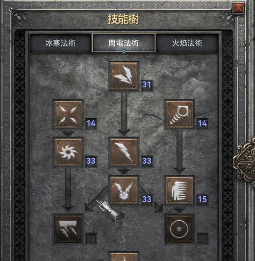 暗黑2重制版（探索全新魔幻世界）