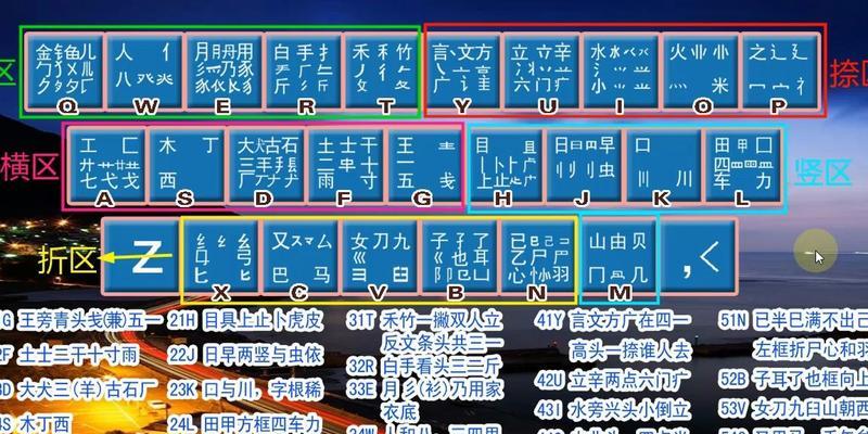 拼音输入法的打字技巧（以拼音输入法提升打字速度的关键技巧与方法）