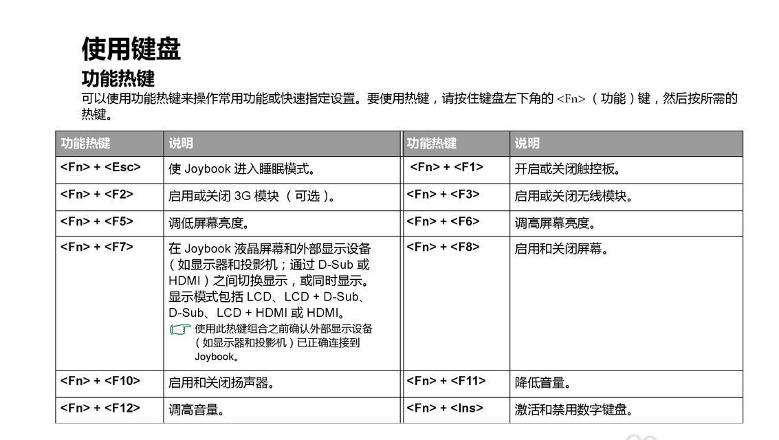 电脑常见故障及解决办法（掌握电脑常见故障解决办法）