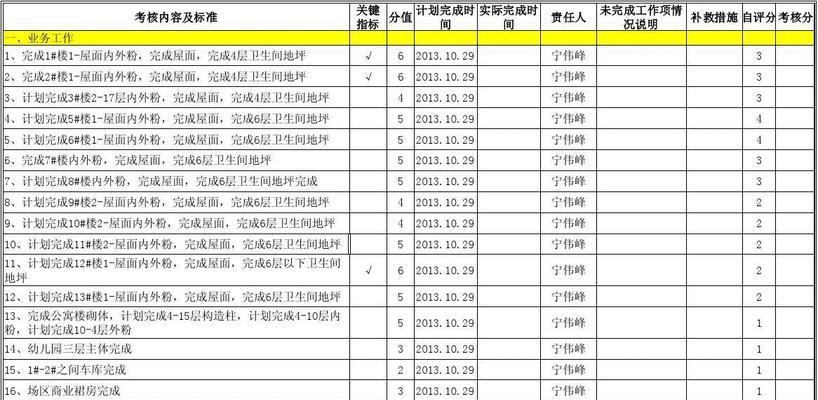 制定工作计划表的关键步骤（从规划到执行）