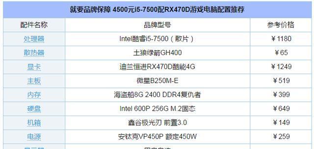 游戏电脑配置清单表及价格大揭秘（为你解析游戏电脑配置清单表）