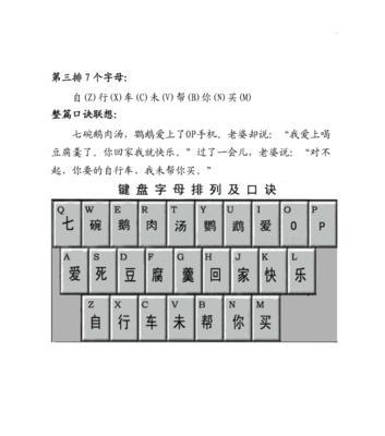 电脑键盘功能基础知识解析（掌握电脑键盘的必备知识）