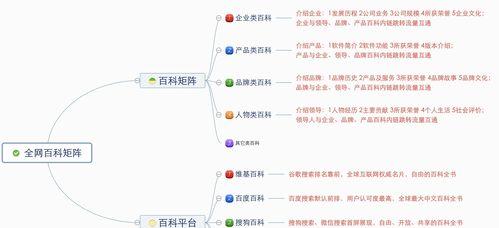 公司类型及其影响因素（探索不同公司类型对业务运营的影响）