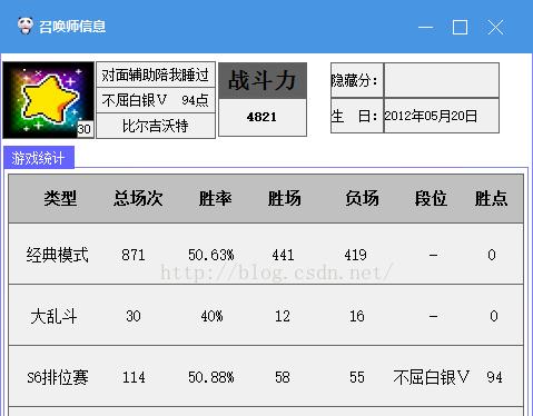 探寻2024年LOL隐藏分查询对应段位的奥秘（揭秘隐藏分如何决定玩家的竞技水平及前景）