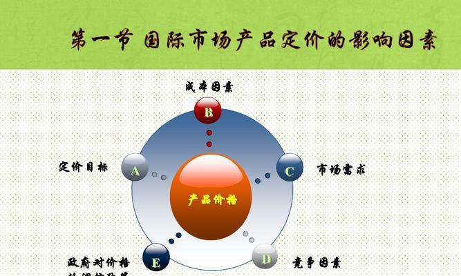 探究产品定价策略的主要种类及应用（了解产品定价策略的关键性和多样性）