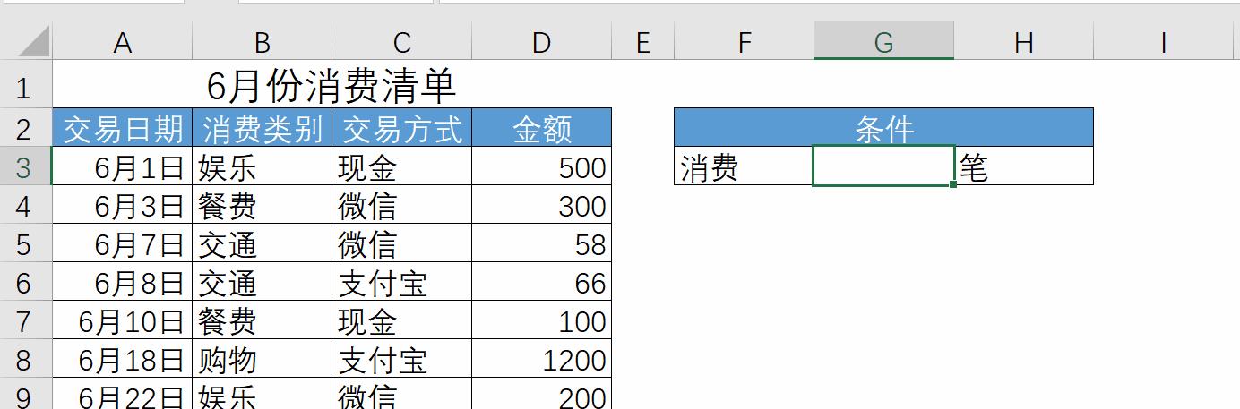 深入理解以数值count函数用于计算的应用及优势（探究count函数在数据分析和统计中的重要作用）