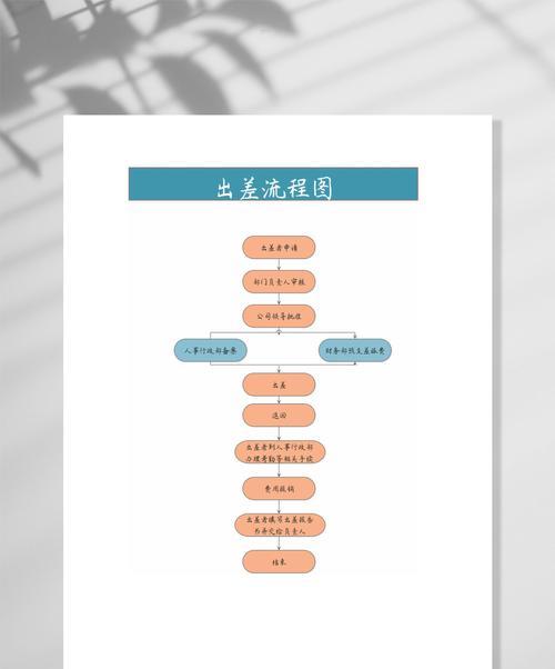 以Word流程图快速连接文字为主题的文章（优化工作流程的关键技巧）