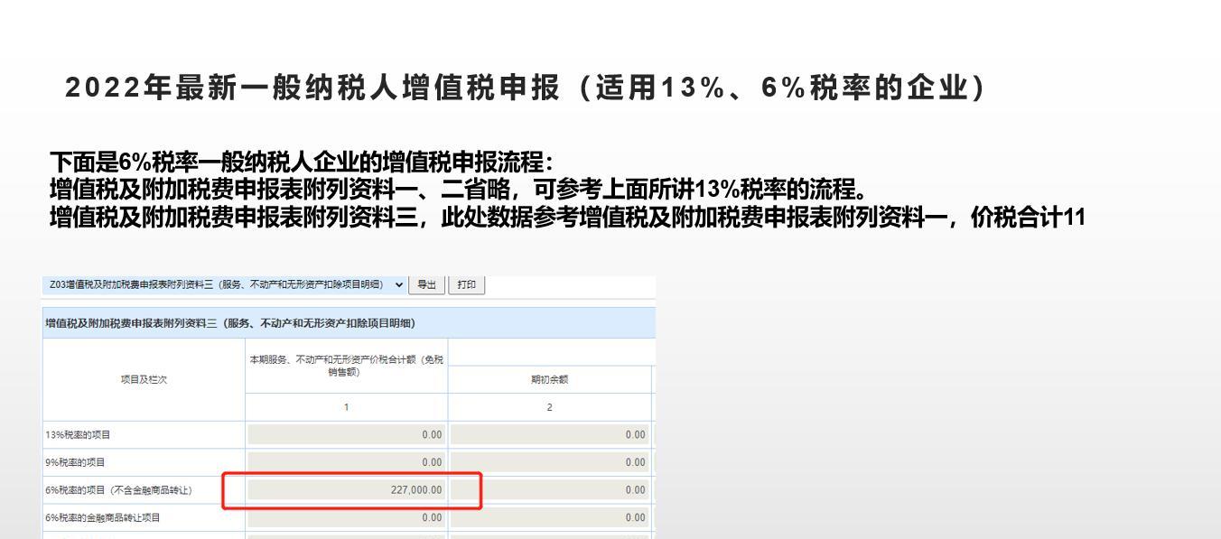 以一般纳税人申报增值税条件（了解一般纳税人资格要求及申报程序）