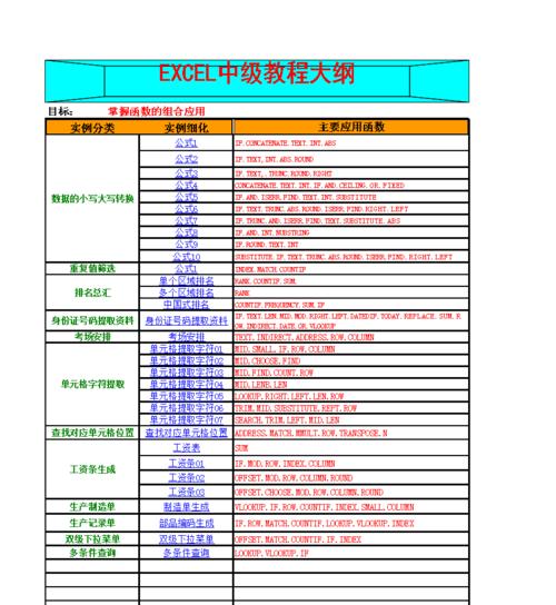 Excel函数公式大全（掌握Excel函数）