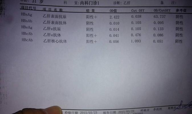 小三阳的传播途径及预防措施（了解小三阳病毒的传播方式与防范方法）