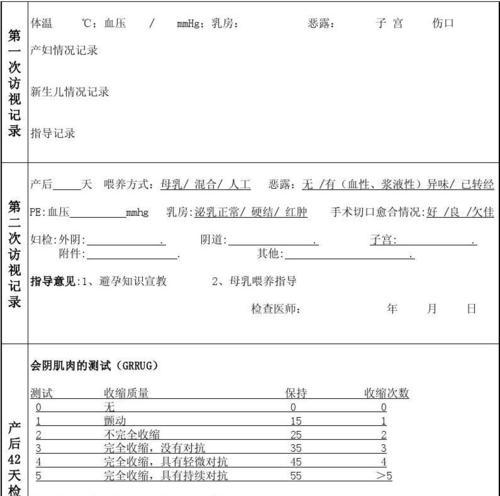 产后42天检查（科学关怀）