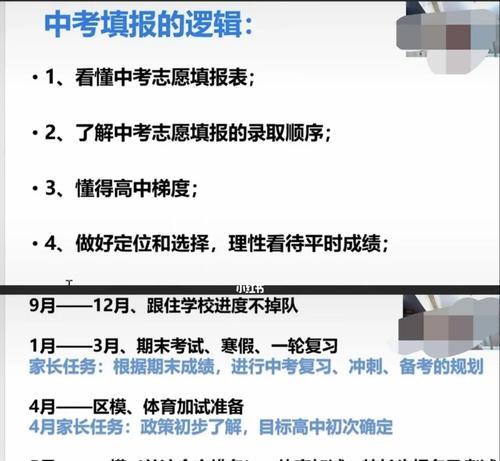 中考志愿填报全攻略（为你解答中考志愿填报的疑惑）