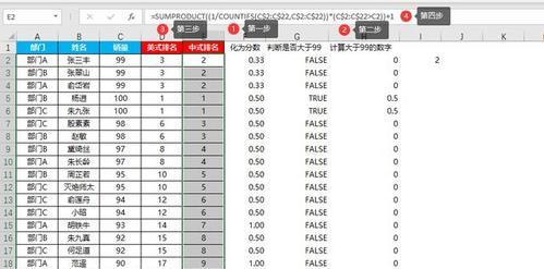 利用rank函数计算名次，提高数据分析效率（使用rank函数优化数据排序和排名操作）