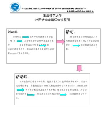 如何去掉图片的白边（简单操作让你的图片更美观）