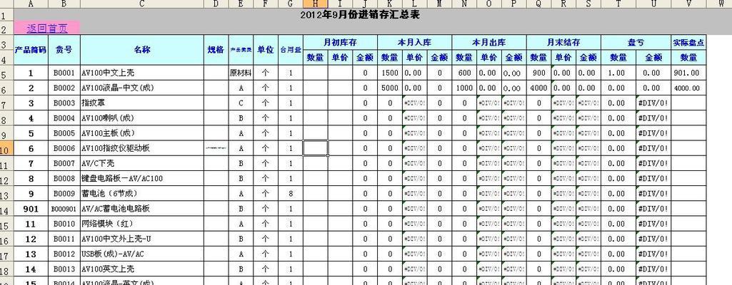 简单实用的做账表格教程（轻松掌握账务管理的窍门）