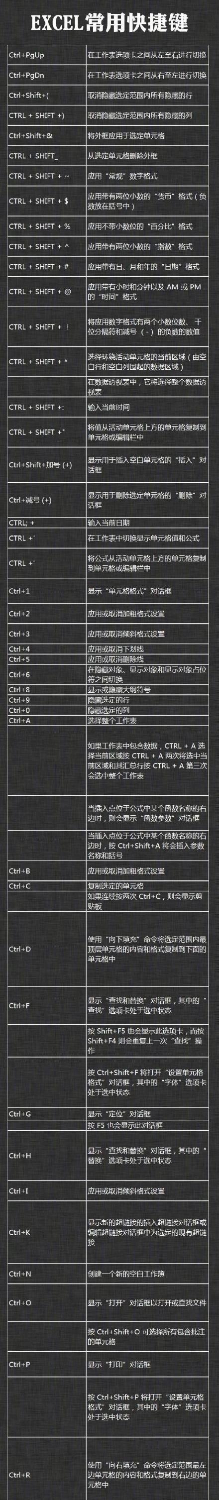 如何设置电脑页面快速切换快捷键（简单实用的快捷键设置方法）