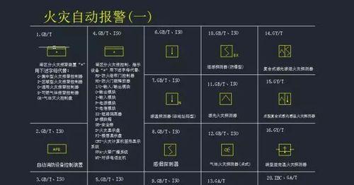 彻底删除CAD残留文件的方法（一步步清理CAD软件残留文件）