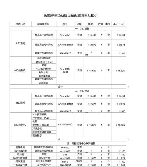 挑战极限（打造顶尖性能）