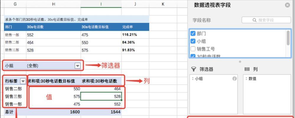 一、函数的定义和作用