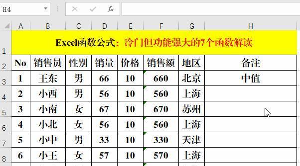 一、函数的定义和作用