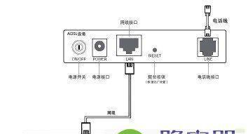 家用宽带连接路由器图解（了解家用宽带连接路由器的必备知识）