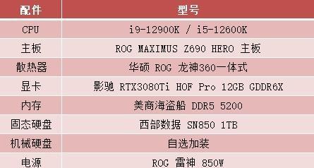 i5处理器性能排行榜及比较分析（探究最新一代i5处理器的性能表现和市场竞争力）