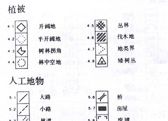 解读索引符号和详图符号的意义（揭示符号在信息传递中的重要作用）