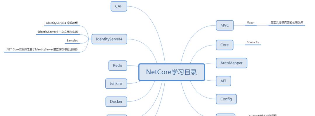 电脑打开Xmind文件的技巧（15个简单方法教你快速打开Xmind文件）