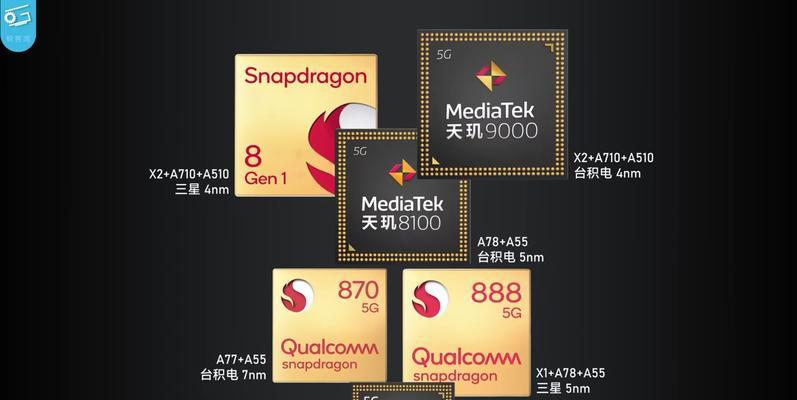 探讨2024手机处理器的最佳选择