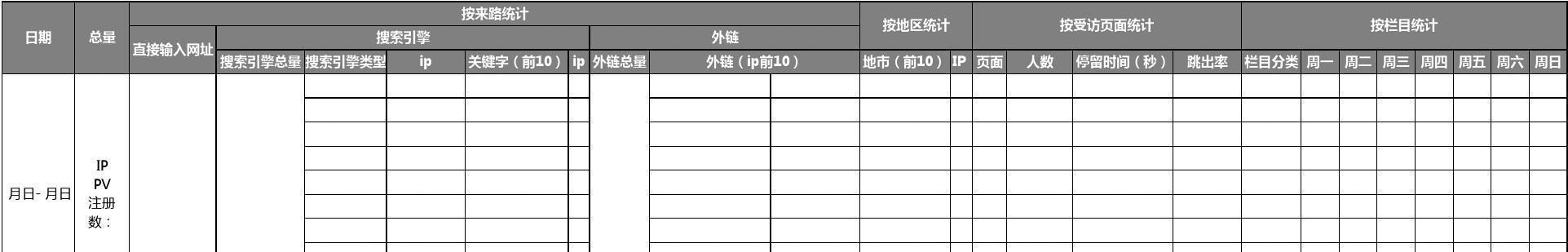 淘宝销售数据查询办法（教你轻松查询淘宝销售数据）