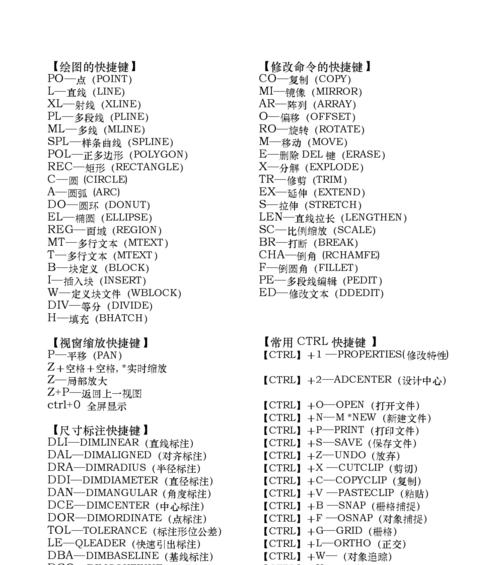 分享PS常用快捷键大全——提升你的设计效率（掌握这些关键快捷键）