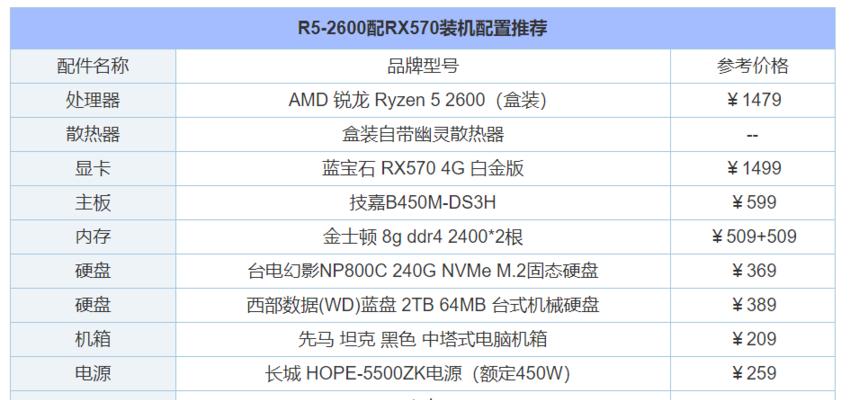 打造一台高性能台式电脑的配置单（选择最佳配件构建你的梦想电脑）