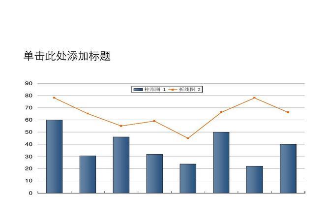 条形图和折线图的完美结合（让数据更直观）