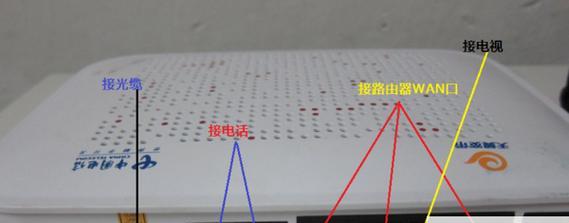 路由器和猫的连接图解大全（一张图解）