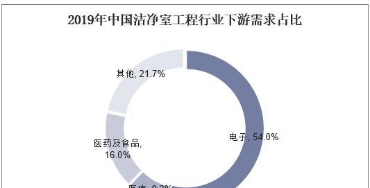 公司性质的分类及特点（了解不同公司性质）