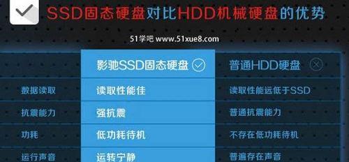 挑选最佳机械硬盘检测软件，保障数据安全（全面评估市面上的机械硬盘检测软件）