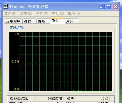 解决笔记本CPU占用率过高的方法（提升性能）