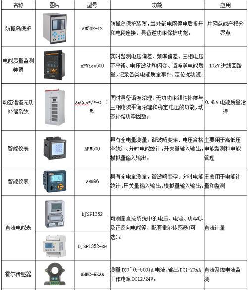 如何选择合适的电脑组装机配置单（打造专属个人需求的电脑配置）