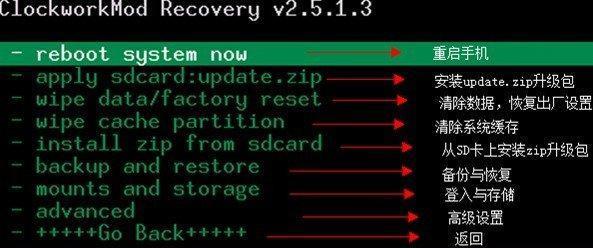 安卓手机刷机教程图解，轻松掌握刷机技巧（以图解方式）