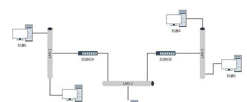 探究以接入网络方式速度最快的方法（科技发展驱动网络速度竞争）