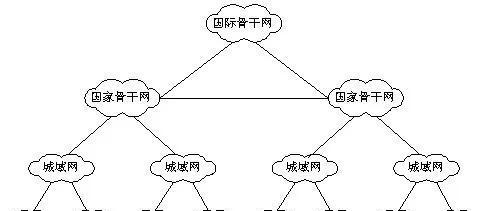 局域网的组成部分与功能分析（深入探究局域网的构成和作用）