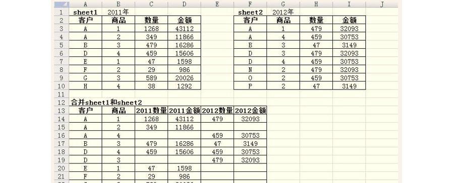 以表格内容合并公式为主题的文章（提高效率）