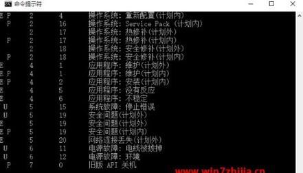 探索Win7操作系统下的定时关机命令程序（快速设置电脑自动关机）